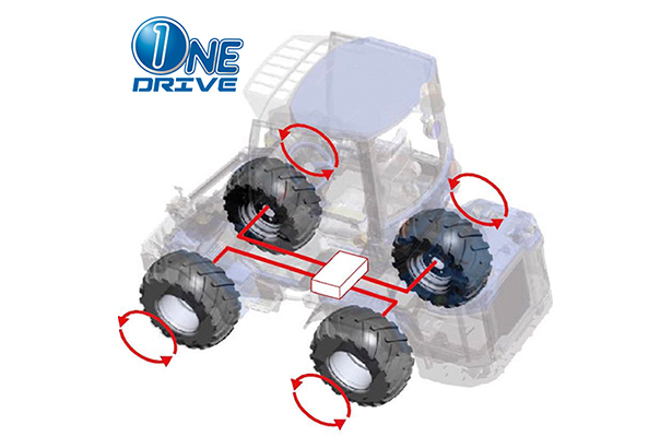 Новая система привода MultiOne OneDrive